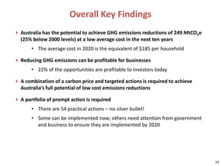 Overall Key Findings
 Australia has the potential to achieve GHG emissions reductions of 249 MtCO2e
  (25% below 2000 levels) at a low average cost in the next ten years
       • The average cost in 2020 is the equivalent of $185 per household

 Reducing GHG emissions can be profitable for businesses
       • 22% of the opportunities are profitable to investors today

 A combination of a carbon price and targeted actions is required to achieve
  Australia’s full potential of low cost emissions reductions

 A portfolio of prompt action is required
       • There are 54 practical actions – no silver bullet!
       • Some can be implemented now; others need attention from government
         and business to ensure they are implemented by 2020




                                                                                  14
 