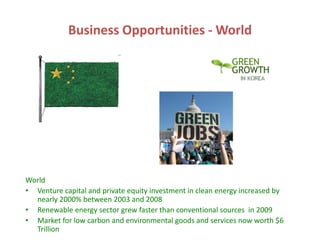 Business Opportunities - World




World
• Venture capital and private equity investment in clean energy increased by
  nearly 2000% between 2003 and 2008
• Renewable energy sector grew faster than conventional sources in 2009
• Market for low carbon and environmental goods and services now worth $6
  Trillion
 