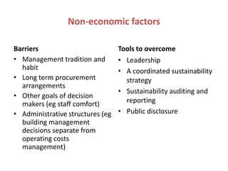 Non-economic factors

Barriers                          Tools to overcome
• Management tradition and        • Leadership
  habit                           • A coordinated sustainability
• Long term procurement             strategy
  arrangements
                                  • Sustainability auditing and
• Other goals of decision
  makers (eg staff comfort)         reporting
• Administrative structures (eg   • Public disclosure
  building management
  decisions separate from
  operating costs
  management)
 