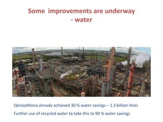 Some improvements are underway
                  - water




QenosAltona already achieved 30 % water savings – 1.3 billion litres
Further use of recycled water to take this to 90 % water savings
 