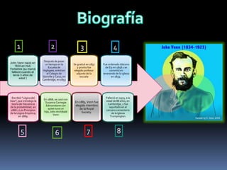 John venn matemático (power point con organizadores visuales) PPT