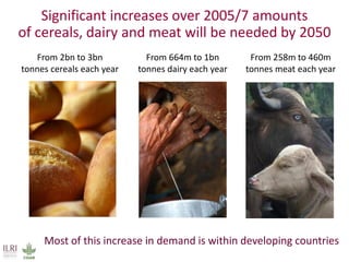 Animal breeding for reduced poverty and improved food security in developing countries