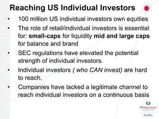 Reaching US Individual Investors100 million US individual investors own equitiesThe role of retail/individual investors is essential for: small-caps for liquidity mid and large caps for balance and brand			SEC regulations have elevated the potential strength of individual investors. Individual investors ( who CAN invest) are hard to reach.Companies have lacked a legitimate channel to reach individual investors on a continuous basis