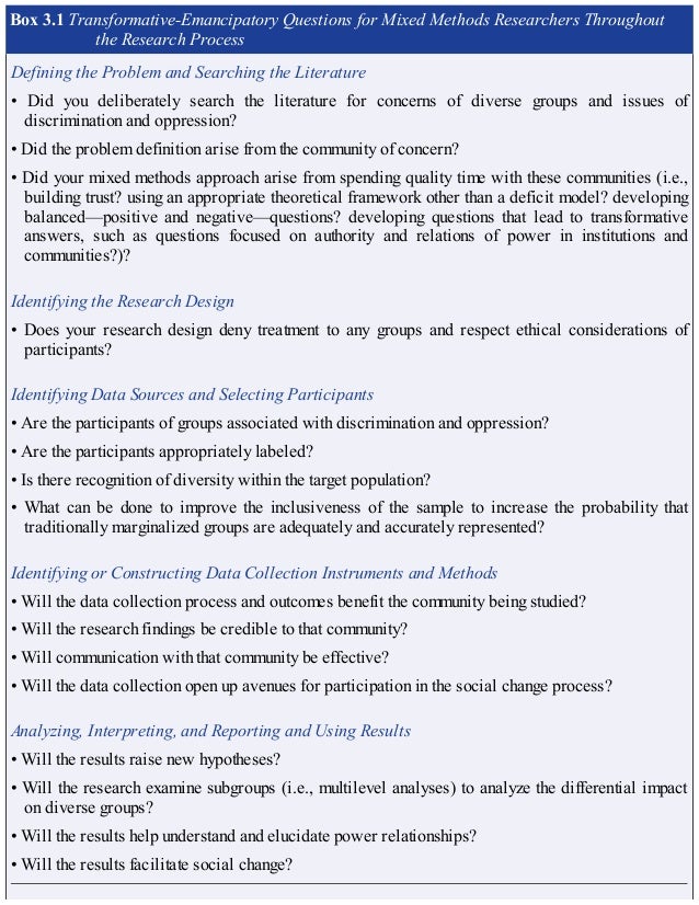Box 3.1 Transformative-Emancipatory Questions for Mixed Methods Researchers Throughout
the Research Process
Defining the Problem and Searching the Literature
• Did you deliberately search the literature for concerns of diverse groups and issues of
discrimination and oppression?
• Did the problem definition arise from the community of concern?
• Did your mixed methods approach arise from spending quality time with these communities (i.e.,
building trust? using an appropriate theoretical framework other than a deficit model? developing
balanced—positive and negative—questions? developing questions that lead to transformative
answers, such as questions focused on authority and relations of power in institutions and
communities?)?
Identifying the Research Design
• Does your research design deny treatment to any groups and respect ethical considerations of
participants?
Identifying Data Sources and Selecting Participants
• Are the participants of groups associated with discrimination and oppression?
• Are the participants appropriately labeled?
• Is there recognition of diversity within the target population?
• What can be done to improve the inclusiveness of the sample to increase the probability that
traditionally marginalized groups are adequately and accurately represented?
Identifying or Constructing Data Collection Instruments and Methods
• Will the data collection process and outcomes benefit the community being studied?
• Will the research findings be credible to that community?
• Will communication with that community be effective?
• Will the data collection open up avenues for participation in the social change process?
Analyzing, Interpreting, and Reporting and Using Results
• Will the results raise new hypotheses?
• Will the research examine subgroups (i.e., multilevel analyses) to analyze the differential impact
on diverse groups?
• Will the results help understand and elucidate power relationships?
• Will the results facilitate social change?
 