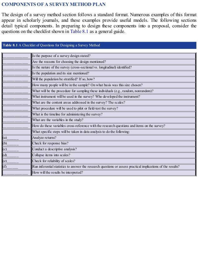 COMPONENTS OF A SURVEY METHOD PLAN
The design of a survey method section follows a standard format. Numerous examples of this format
appear in scholarly journals, and these examples provide useful models. The following sections
detail typical components. In preparing to design these components into a proposal, consider the
questions on the checklist shown in Table 8.1 as a general guide.
Table 8.1 A Checklist of Questions for Designing a Survey Method
_____________ Is the purpose of a survey design stated?
_____________ Are the reasons for choosing the design mentioned?
_____________ Is the nature of the survey (cross-sectional vs. longitudinal) identified?
_____________ Is the population and its size mentioned?
_____________ Will the population be stratified? If so, how?
_____________ How many people will be in the sample? On what basis was this size chosen?
_____________ What will be the procedure for sampling these individuals (e.g., random, nonrandom)?
_____________ What instrument will be used in the survey? Who developed the instrument?
_____________ What are the content areas addressed in the survey? The scales?
_____________ What procedure will be used to pilot or field-test the survey?
_____________ What is the timeline for administering the survey?
_____________ What are the variables in the study?
_____________ How do these variables cross-reference with the research questions and items on the survey?
What specific steps will be taken in data analysis to do the following:
(a)______ Analyze returns?
(b)______ Check for response bias?
(c)______ Conduct a descriptive analysis?
(d)______ Collapse items into scales?
(e)______ Check for reliability of scales?
(f)______ Run inferential statistics to answer the research questions or assess practical implications of the results?
_____________ How will the results be interpreted?
 