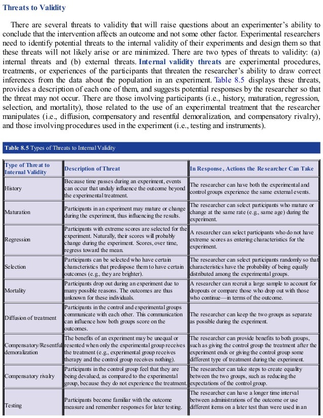 Threats to Validity
There are several threats to validity that will raise questions about an experimenter’s ability to
conclude that the intervention affects an outcome and not some other factor. Experimental researchers
need to identify potential threats to the internal validity of their experiments and design them so that
these threats will not likely arise or are minimized. There are two types of threats to validity: (a)
internal threats and (b) external threats. Internal validity threats are experimental procedures,
treatments, or experiences of the participants that threaten the researcher’s ability to draw correct
inferences from the data about the population in an experiment. Table 8.5 displays these threats,
provides a description of each one of them, and suggests potential responses by the researcher so that
the threat may not occur. There are those involving participants (i.e., history, maturation, regression,
selection, and mortality), those related to the use of an experimental treatment that the researcher
manipulates (i.e., diffusion, compensatory and resentful demoralization, and compensatory rivalry),
and those involving procedures used in the experiment (i.e., testing and instruments).
Table 8.5 Types of Threats to Internal Validity
Type of Threat to
Internal Validity
Description of Threat In Response, Actions the Researcher Can Take
History
Because time passes during an experiment, events
can occur that unduly influence the outcome beyond
the experimental treatment.
The researcher can have both the experimental and
control groups experience the same external events.
Maturation
Participants in an experiment may mature or change
during the experiment, thus influencing the results.
The researcher can select participants who mature or
change at the same rate (e.g., same age) during the
experiment.
Regression
Participants with extreme scores are selected for the
experiment. Naturally, their scores will probably
change during the experiment. Scores, over time,
regress toward the mean.
A researcher can select participants who do not have
extreme scores as entering characteristics for the
experiment.
Selection
Participants can be selected who have certain
characteristics that predispose them to have certain
outcomes (e.g., they are brighter).
The researcher can select participants randomly so that
characteristics have the probability of being equally
distributed among the experimental groups.
Mortality
Participants drop out during an experiment due to
many possible reasons. The outcomes are thus
unknown for these individuals.
A researcher can recruit a large sample to account for
dropouts or compare those who drop out with those
who continue—in terms of the outcome.
Diffusion of treatment
Participants in the control and experimental groups
communicate with each other. This communication
can influence how both groups score on the
outcomes.
The researcher can keep the two groups as separate
as possible during the experiment.
Compensatory/Resentful
demoralization
The benefits of an experiment may be unequal or
resented when only the experimental group receives
the treatment (e.g., experimental group receives
therapy and the control group receives nothing).
The researcher can provide benefits to both groups,
such as giving the control group the treatment after the
experiment ends or giving the control group some
different type of treatment during the experiment.
Compensatory rivalry
Participants in the control group feel that they are
being devalued, as compared to the experimental
group, because they do not experience the treatment.
The researcher can take steps to create equality
between the two groups, such as reducing the
expectations of the control group.
Testing
Participants become familiar with the outcome
measure and remember responses for later testing.
The researcher can have a longer time interval
between administrations of the outcome or use
different items on a later test than were used in an
 