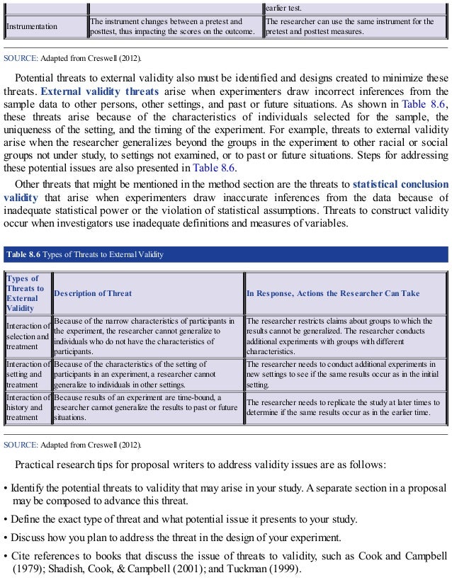 earlier test.
Instrumentation
The instrument changes between a pretest and
posttest, thus impacting the scores on the outcome.
The researcher can use the same instrument for the
pretest and posttest measures.
SOURCE: Adapted from Creswell (2012).
Potential threats to external validity also must be identified and designs created to minimize these
threats. External validity threats arise when experimenters draw incorrect inferences from the
sample data to other persons, other settings, and past or future situations. As shown in Table 8.6,
these threats arise because of the characteristics of individuals selected for the sample, the
uniqueness of the setting, and the timing of the experiment. For example, threats to external validity
arise when the researcher generalizes beyond the groups in the experiment to other racial or social
groups not under study, to settings not examined, or to past or future situations. Steps for addressing
these potential issues are also presented in Table 8.6.
Other threats that might be mentioned in the method section are the threats to statistical conclusion
validity that arise when experimenters draw inaccurate inferences from the data because of
inadequate statistical power or the violation of statistical assumptions. Threats to construct validity
occur when investigators use inadequate definitions and measures of variables.
Table 8.6 Types of Threats to External Validity
Types of
Threats to
External
Validity
Description of Threat In Response, Actions the Researcher Can Take
Interaction of
selection and
treatment
Because of the narrow characteristics of participants in
the experiment, the researcher cannot generalize to
individuals who do not have the characteristics of
participants.
The researcher restricts claims about groups to which the
results cannot be generalized. The researcher conducts
additional experiments with groups with different
characteristics.
Interaction of
setting and
treatment
Because of the characteristics of the setting of
participants in an experiment, a researcher cannot
generalize to individuals in other settings.
The researcher needs to conduct additional experiments in
new settings to see if the same results occur as in the initial
setting.
Interaction of
history and
treatment
Because results of an experiment are time-bound, a
researcher cannot generalize the results to past or future
situations.
The researcher needs to replicate the study at later times to
determine if the same results occur as in the earlier time.
SOURCE: Adapted from Creswell (2012).
Practical research tips for proposal writers to address validity issues are as follows:
• Identify the potential threats to validity that may arise in your study. A separate section in a proposal
may be composed to advance this threat.
• Define the exact type of threat and what potential issue it presents to your study.
• Discuss how you plan to address the threat in the design of your experiment.
• Cite references to books that discuss the issue of threats to validity, such as Cook and Campbell
(1979); Shadish, Cook, & Campbell (2001); and Tuckman (1999).
 