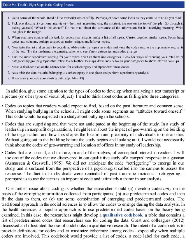 Table 9.4 Tesch’s Eight Steps in the Coding Process
1. Get a sense of the whole. Read all the transcriptions carefully. Perhaps jot down some ideas as they come to mind as you read.
2. Pick one document (i.e., one interview)—the most interesting one, the shortest, the one on the top of the pile. Go through it,
asking yourself, “What is this about?” Do not think about the substance of the information but its underlying meaning. Write
thoughts in the margin.
3. When you have completed this task for several participants, make a list of all topics. Cluster together similar topics. Form these
topics into columns, perhaps arrayed as major, unique, and leftover topics.
4. Now take this list and go back to your data. Abbreviate the topics as codes and write the codes next to the appropriate segments
of the text. Try this preliminary organizing scheme to see if new categories and codes emerge.
5. Find the most descriptive wording for your topics and turn them into categories. Look for ways of reducing your total list of
categories by grouping topics that relate to each other. Perhaps draw lines between your categories to show interrelationships.
6. Make a final decision on the abbreviation for each category and alphabetize these codes.
7. Assemble the data material belonging to each category in one place and perform a preliminary analysis.
8. If necessary, recode your existing data. (pp. 142–149)
In addition, give some attention to the types of codes to develop when analyzing a text transcript or
a picture (or other type of visual object). I tend to think about codes as falling into three categories:
• Codes on topics that readers would expect to find, based on the past literature and common sense.
When studying bullying in the schools, I might code some segments as “attitudes toward oneself.”
This code would be expected in a study about bullying in the schools.
• Codes that are surprising and that were not anticipated at the beginning of the study. In a study of
leadership in nonprofit organizations, I might learn about the impact of geo-warming on the building
of the organization and how this shapes the location and proximity of individuals to one another.
Without going out to the building before the study begins and looking at it, I would not necessarily
think about the codes of geo-warming and location of offices in my study of leadership.
• Codes that are unusual, and that are, in and of themselves, of conceptual interest to readers. I will
use one of the codes that we discovered in our qualitative study of a campus’ response to a gunman
(Asmussen & Creswell, 1995). We did not anticipate the code “retriggering” to emerge in our
study, and it surfaced from the perspective of a psychologist called into the campus to assess the
response. The fact that individuals were reminded of past traumatic incidents—retriggering—
prompted us to use the term as an important code and ultimately a theme in our analysis.
One further issue about coding is whether the researcher should (a) develop codes only on the
basis of the emerging information collected from participants, (b) use predetermined codes and then
fit the data to them, or (c) use some combination of emerging and predetermined codes. The
traditional approach in the social sciences is to allow the codes to emerge during the data analysis. In
the health sciences, a popular approach is to use predetermined codes based on the theory being
examined. In this case, the researchers might develop a qualitative codebook, a table that contains a
list of predetermined codes that researchers use for coding the data. Guest and colleagues (2012)
discussed and illustrated the use of codebooks in qualitative research. The intent of a codebook is to
provide definitions for codes and to maximize coherence among codes—especially when multiple
coders are involved. This codebook would provide a list of codes, a code label for each code, a
 