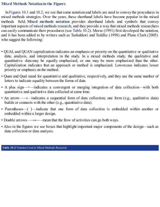 Mixed Methods Notation in the Figures
In Figures 10.1 and 10.2, we see that some notation and labels are used to convey the procedures in
mixed methods strategies. Over the years, these shorthand labels have become popular in the mixed
methods field. Mixed methods notation provides shorthand labels and symbols that convey
important aspects of mixed methods research, and they provide a way that mixed methods researchers
can easily communicate their procedures (see Table 10.2). Morse (1991) first developed the notation,
and it has been added to by writers such as Tashakkori and Teddlie (1998) and Plano Clark (2005)
who suggest the following:
• QUAL and QUAN capitalization indicates an emphasis or priority on the quantitative or qualitative
data, analysis, and interpretation in the study. In a mixed methods study, the qualitative and
quantitative data may be equally emphasized, or one may be more emphasized than the other.
Capitalization indicates that an approach or method is emphasized. Lowercase indicates lesser
priority or emphasis on the method.
• Quan and Qual stand for quantitative and qualitative, respectively, and they use the same number of
letters to indicate equality between the forms of data.
• A plus sign—+—indicates a convergent or merging integration of data collection—with both
quantitative and qualitative data collected at same time.
• An arrow—→—indicates a sequential form of data collection; one form (e.g., qualitative data)
builds or connects with the other (e.g., quantitative data).
• Parentheses—( )—indicate that one form of data collection is embedded within another or
embedded within a larger design.
• Double arrows—→←—mean that the flow of activities can go both ways.
• Also in the figures we see boxes that highlight important major components of the design—such as
data collection or data analysis.
Table 10.2 Notation Used in Mixed Methods Research
 