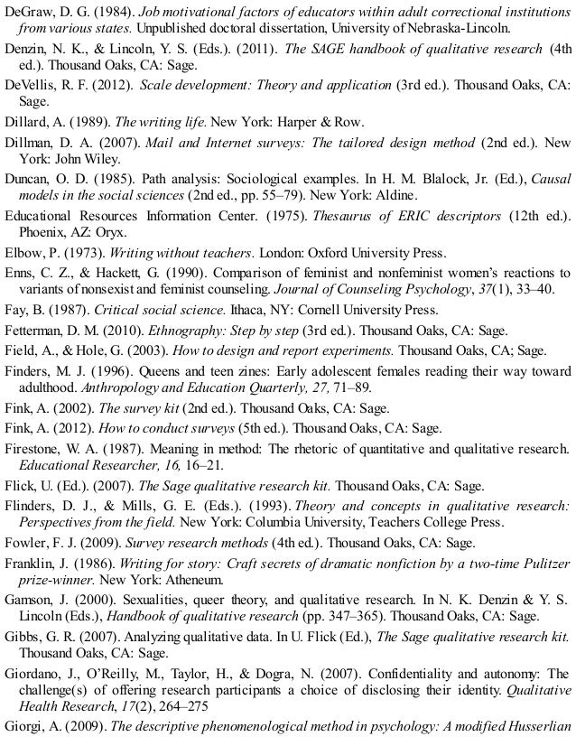 DeGraw, D. G. (1984). Job motivational factors of educators within adult correctional institutions
from various states. Unpublished doctoral dissertation, University of Nebraska-Lincoln.
Denzin, N. K., & Lincoln, Y. S. (Eds.). (2011). The SAGE handbook of qualitative research (4th
ed.). Thousand Oaks, CA: Sage.
DeVellis, R. F. (2012). Scale development: Theory and application (3rd ed.). Thousand Oaks, CA:
Sage.
Dillard, A. (1989). The writing life. New York: Harper & Row.
Dillman, D. A. (2007). Mail and Internet surveys: The tailored design method (2nd ed.). New
York: John Wiley.
Duncan, O. D. (1985). Path analysis: Sociological examples. In H. M. Blalock, Jr. (Ed.), Causal
models in the social sciences (2nd ed., pp. 55–79). New York: Aldine.
Educational Resources Information Center. (1975). Thesaurus of ERIC descriptors (12th ed.).
Phoenix, AZ: Oryx.
Elbow, P. (1973). Writing without teachers. London: Oxford University Press.
Enns, C. Z., & Hackett, G. (1990). Comparison of feminist and nonfeminist women’s reactions to
variants of nonsexist and feminist counseling. Journal of Counseling Psychology, 37(1), 33–40.
Fay, B. (1987). Critical social science. Ithaca, NY: Cornell University Press.
Fetterman, D. M. (2010). Ethnography: Step by step (3rd ed.). Thousand Oaks, CA: Sage.
Field, A., & Hole, G. (2003). How to design and report experiments. Thousand Oaks, CA; Sage.
Finders, M. J. (1996). Queens and teen zines: Early adolescent females reading their way toward
adulthood. Anthropology and Education Quarterly, 27, 71–89.
Fink, A. (2002). The survey kit (2nd ed.). Thousand Oaks, CA: Sage.
Fink, A. (2012). How to conduct surveys (5th ed.). Thousand Oaks, CA: Sage.
Firestone, W. A. (1987). Meaning in method: The rhetoric of quantitative and qualitative research.
Educational Researcher, 16, 16–21.
Flick, U. (Ed.). (2007). The Sage qualitative research kit. Thousand Oaks, CA: Sage.
Flinders, D. J., & Mills, G. E. (Eds.). (1993). Theory and concepts in qualitative research:
Perspectives from the field. New York: Columbia University, Teachers College Press.
Fowler, F. J. (2009). Survey research methods (4th ed.). Thousand Oaks, CA: Sage.
Franklin, J. (1986). Writing for story: Craft secrets of dramatic nonfiction by a two-time Pulitzer
prize-winner. New York: Atheneum.
Gamson, J. (2000). Sexualities, queer theory, and qualitative research. In N. K. Denzin & Y. S.
Lincoln (Eds.), Handbook of qualitative research (pp. 347–365). Thousand Oaks, CA: Sage.
Gibbs, G. R. (2007). Analyzing qualitative data. In U. Flick (Ed.), The Sage qualitative research kit.
Thousand Oaks, CA: Sage.
Giordano, J., O’Reilly, M., Taylor, H., & Dogra, N. (2007). Confidentiality and autonomy: The
challenge(s) of offering research participants a choice of disclosing their identity. Qualitative
Health Research, 17(2), 264–275
Giorgi, A. (2009). The descriptive phenomenological method in psychology: A modified Husserlian
 
