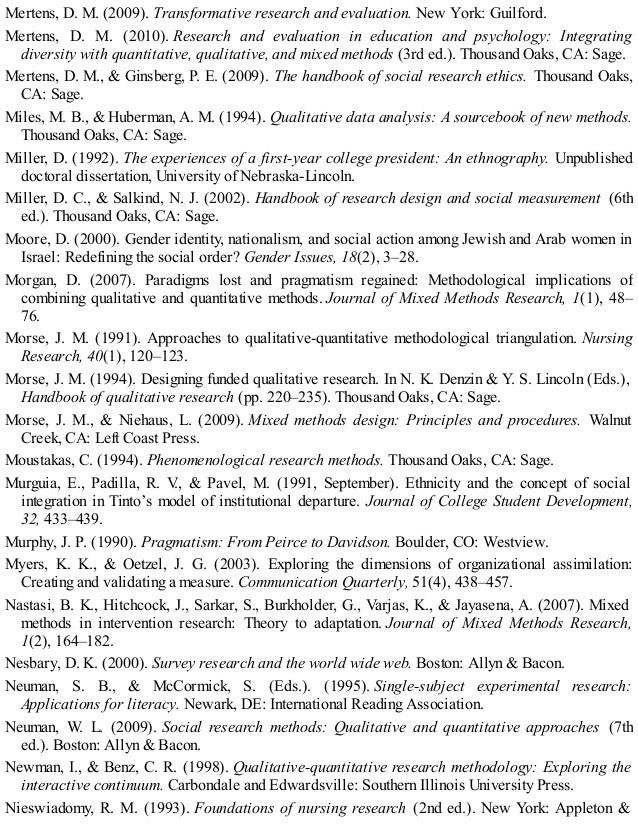 Mertens, D. M. (2009). Transformative research and evaluation. New York: Guilford.
Mertens, D. M. (2010). Research and evaluation in education and psychology: Integrating
diversity with quantitative, qualitative, and mixed methods (3rd ed.). Thousand Oaks, CA: Sage.
Mertens, D. M., & Ginsberg, P. E. (2009). The handbook of social research ethics. Thousand Oaks,
CA: Sage.
Miles, M. B., & Huberman, A. M. (1994). Qualitative data analysis: A sourcebook of new methods.
Thousand Oaks, CA: Sage.
Miller, D. (1992). The experiences of a first-year college president: An ethnography. Unpublished
doctoral dissertation, University of Nebraska-Lincoln.
Miller, D. C., & Salkind, N. J. (2002). Handbook of research design and social measurement (6th
ed.). Thousand Oaks, CA: Sage.
Moore, D. (2000). Gender identity, nationalism, and social action among Jewish and Arab women in
Israel: Redefining the social order? Gender Issues, 18(2), 3–28.
Morgan, D. (2007). Paradigms lost and pragmatism regained: Methodological implications of
combining qualitative and quantitative methods. Journal of Mixed Methods Research, 1(1), 48–
76.
Morse, J. M. (1991). Approaches to qualitative-quantitative methodological triangulation. Nursing
Research, 40(1), 120–123.
Morse, J. M. (1994). Designing funded qualitative research. In N. K. Denzin & Y. S. Lincoln (Eds.),
Handbook of qualitative research (pp. 220–235). Thousand Oaks, CA: Sage.
Morse, J. M., & Niehaus, L. (2009). Mixed methods design: Principles and procedures. Walnut
Creek, CA: Left Coast Press.
Moustakas, C. (1994). Phenomenological research methods. Thousand Oaks, CA: Sage.
Murguia, E., Padilla, R. V
., & Pavel, M. (1991, September). Ethnicity and the concept of social
integration in Tinto’s model of institutional departure. Journal of College Student Development,
32, 433–439.
Murphy, J. P. (1990). Pragmatism: From Peirce to Davidson. Boulder, CO: Westview.
Myers, K. K., & Oetzel, J. G. (2003). Exploring the dimensions of organizational assimilation:
Creating and validating a measure. Communication Quarterly, 51(4), 438–457.
Nastasi, B. K., Hitchcock, J., Sarkar, S., Burkholder, G., Varjas, K., & Jayasena, A. (2007). Mixed
methods in intervention research: Theory to adaptation. Journal of Mixed Methods Research,
1(2), 164–182.
Nesbary, D. K. (2000). Survey research and the world wide web. Boston: Allyn & Bacon.
Neuman, S. B., & McCormick, S. (Eds.). (1995). Single-subject experimental research:
Applications for literacy. Newark, DE: International Reading Association.
Neuman, W. L. (2009). Social research methods: Qualitative and quantitative approaches (7th
ed.). Boston: Allyn & Bacon.
Newman, I., & Benz, C. R. (1998). Qualitative-quantitative research methodology: Exploring the
interactive continuum. Carbondale and Edwardsville: Southern Illinois University Press.
Nieswiadomy, R. M. (1993). Foundations of nursing research (2nd ed.). New York: Appleton &
 