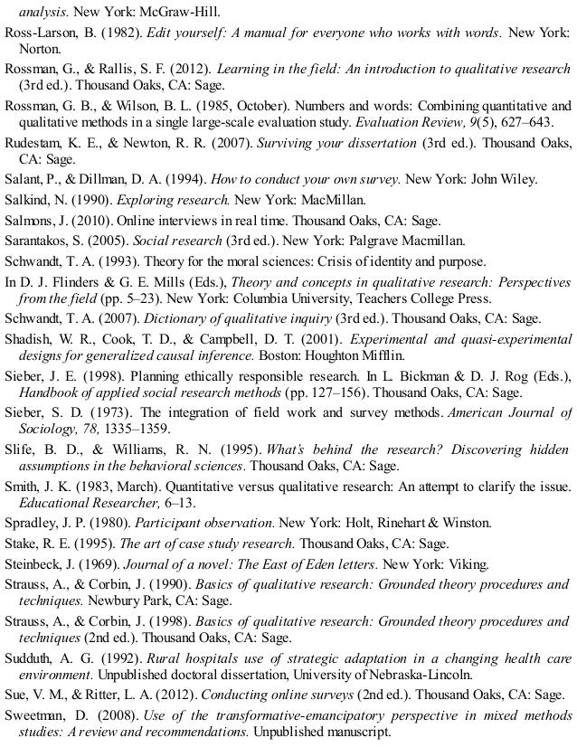 analysis. New York: McGraw-Hill.
Ross-Larson, B. (1982). Edit yourself: A manual for everyone who works with words. New York:
Norton.
Rossman, G., & Rallis, S. F. (2012). Learning in the field: An introduction to qualitative research
(3rd ed.). Thousand Oaks, CA: Sage.
Rossman, G. B., & Wilson, B. L. (1985, October). Numbers and words: Combining quantitative and
qualitative methods in a single large-scale evaluation study. Evaluation Review, 9(5), 627–643.
Rudestam, K. E., & Newton, R. R. (2007). Surviving your dissertation (3rd ed.). Thousand Oaks,
CA: Sage.
Salant, P., & Dillman, D. A. (1994). How to conduct your own survey. New York: John Wiley.
Salkind, N. (1990). Exploring research. New York: MacMillan.
Salmons, J. (2010). Online interviews in real time. Thousand Oaks, CA: Sage.
Sarantakos, S. (2005). Social research (3rd ed.). New York: Palgrave Macmillan.
Schwandt, T. A. (1993). Theory for the moral sciences: Crisis of identity and purpose.
In D. J. Flinders & G. E. Mills (Eds.), Theory and concepts in qualitative research: Perspectives
from the field (pp. 5–23). New York: Columbia University, Teachers College Press.
Schwandt, T. A. (2007). Dictionary of qualitative inquiry (3rd ed.). Thousand Oaks, CA: Sage.
Shadish, W. R., Cook, T. D., & Campbell, D. T. (2001). Experimental and quasi-experimental
designs for generalized causal inference. Boston: Houghton Mifflin.
Sieber, J. E. (1998). Planning ethically responsible research. In L. Bickman & D. J. Rog (Eds.),
Handbook of applied social research methods (pp. 127–156). Thousand Oaks, CA: Sage.
Sieber, S. D. (1973). The integration of field work and survey methods. American Journal of
Sociology, 78, 1335–1359.
Slife, B. D., & Williams, R. N. (1995). What’s behind the research? Discovering hidden
assumptions in the behavioral sciences. Thousand Oaks, CA: Sage.
Smith, J. K. (1983, March). Quantitative versus qualitative research: An attempt to clarify the issue.
Educational Researcher, 6–13.
Spradley, J. P. (1980). Participant observation. New York: Holt, Rinehart & Winston.
Stake, R. E. (1995). The art of case study research. Thousand Oaks, CA: Sage.
Steinbeck, J. (1969). Journal of a novel: The East of Eden letters. New York: Viking.
Strauss, A., & Corbin, J. (1990). Basics of qualitative research: Grounded theory procedures and
techniques. Newbury Park, CA: Sage.
Strauss, A., & Corbin, J. (1998). Basics of qualitative research: Grounded theory procedures and
techniques (2nd ed.). Thousand Oaks, CA: Sage.
Sudduth, A. G. (1992). Rural hospitals use of strategic adaptation in a changing health care
environment. Unpublished doctoral dissertation, University of Nebraska-Lincoln.
Sue, V. M., & Ritter, L. A. (2012). Conducting online surveys (2nd ed.). Thousand Oaks, CA: Sage.
Sweetman, D. (2008). Use of the transformative-emancipatory perspective in mixed methods
studies: A review and recommendations. Unpublished manuscript.
 