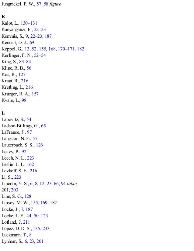 Jungnickel, P. W., 57, 58 figure
K
Kalot, L., 130–131
Kanyanganzi, F., 22–23
Kemmis, S., 9, 22–23, 187
Kennett, D. J., 69
Keppel, G., 13, 52, 155, 168, 170–171, 182
Kerlinger, F. N., 52–54
King, S., 83–84
Kline, R. B., 56
Kos, R., 127
Kraut, R., 216
Krefting, L., 216
Krueger, R. A., 157
Kvale, L., 98
L
Labovitz, S., 54
Ladson-Billings, G., 65
LaFrance, J., 97
Langston, N. F., 57
Lauterbach, S. S., 126
Leavy, P., 92
Leech, N. L., 223
Leslie, L. L., 162
Levkoff, S. E., 216
Li, S., 223
Lincoln, Y. S., 6, 8, 12, 23, 66, 94 table,
201, 203
Linn, S. G., 128
Lipsey, M. W., 155, 169, 182
Locke, J., 7, 187
Locke, L. F., 44, 50, 123
Lofland, ?, 211
Lopez, D. D. S., 135, 233
Luekmann, T., 8
Lynham, S., 6, 23, 201
 