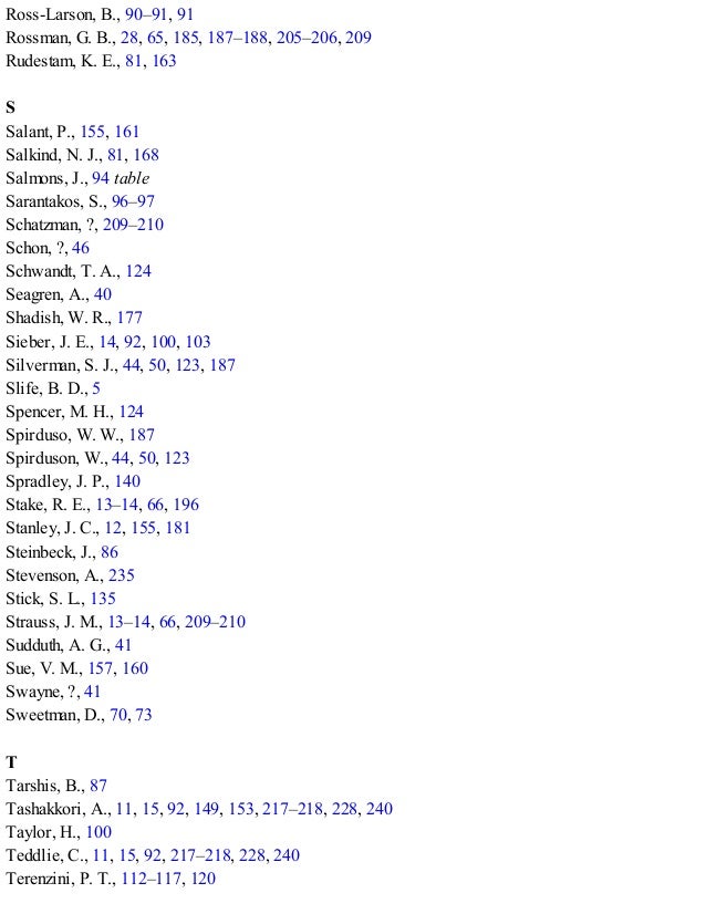 Ross-Larson, B., 90–91, 91
Rossman, G. B., 28, 65, 185, 187–188, 205–206, 209
Rudestam, K. E., 81, 163
S
Salant, P., 155, 161
Salkind, N. J., 81, 168
Salmons, J., 94 table
Sarantakos, S., 96–97
Schatzman, ?, 209–210
Schon, ?, 46
Schwandt, T. A., 124
Seagren, A., 40
Shadish, W. R., 177
Sieber, J. E., 14, 92, 100, 103
Silverman, S. J., 44, 50, 123, 187
Slife, B. D., 5
Spencer, M. H., 124
Spirduso, W. W., 187
Spirduson, W., 44, 50, 123
Spradley, J. P., 140
Stake, R. E., 13–14, 66, 196
Stanley, J. C., 12, 155, 181
Steinbeck, J., 86
Stevenson, A., 235
Stick, S. L., 135
Strauss, J. M., 13–14, 66, 209–210
Sudduth, A. G., 41
Sue, V. M., 157, 160
Swayne, ?, 41
Sweetman, D., 70, 73
T
Tarshis, B., 87
Tashakkori, A., 11, 15, 92, 149, 153, 217–218, 228, 240
Taylor, H., 100
Teddlie, C., 11, 15, 92, 217–218, 228, 240
Terenzini, P. T., 112–117, 120
 