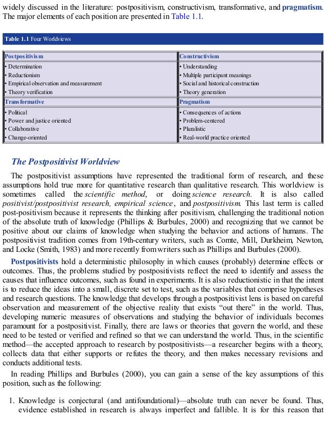widely discussed in the literature: postpositivism, constructivism, transformative, and pragmatism.
The major elements of each position are presented in Table 1.1.
Table 1.1 Four Worldviews
Postpositivism Constructivism
• Determination
• Reductionism
• Empirical observation and measurement
• Theory verification
• Understanding
• Multiple participant meanings
• Social and historical construction
• Theory generation
Transformative Pragmatism
• Political
• Power and justice oriented
• Collaborative
• Change-oriented
• Consequences of actions
• Problem-centered
• Pluralistic
• Real-world practice oriented
The Postpositivist Worldview
The postpositivist assumptions have represented the traditional form of research, and these
assumptions hold true more for quantitative research than qualitative research. This worldview is
sometimes called the scientific method, or doing science research. It is also called
positivist/postpositivist research, empirical science, and postpositivism. This last term is called
post-positivism because it represents the thinking after positivism, challenging the traditional notion
of the absolute truth of knowledge (Phillips & Burbules, 2000) and recognizing that we cannot be
positive about our claims of knowledge when studying the behavior and actions of humans. The
postpositivist tradition comes from 19th-century writers, such as Comte, Mill, Durkheim, Newton,
and Locke (Smith, 1983) and more recently from writers such as Phillips and Burbules (2000).
Postpositivists hold a deterministic philosophy in which causes (probably) determine effects or
outcomes. Thus, the problems studied by postpositivists reflect the need to identify and assess the
causes that influence outcomes, such as found in experiments. It is also reductionistic in that the intent
is to reduce the ideas into a small, discrete set to test, such as the variables that comprise hypotheses
and research questions. The knowledge that develops through a postpositivist lens is based on careful
observation and measurement of the objective reality that exists “out there” in the world. Thus,
developing numeric measures of observations and studying the behavior of individuals becomes
paramount for a postpositivist. Finally, there are laws or theories that govern the world, and these
need to be tested or verified and refined so that we can understand the world. Thus, in the scientific
method—the accepted approach to research by postpositivists—a researcher begins with a theory,
collects data that either supports or refutes the theory, and then makes necessary revisions and
conducts additional tests.
In reading Phillips and Burbules (2000), you can gain a sense of the key assumptions of this
position, such as the following:
1. Knowledge is conjectural (and antifoundational)—absolute truth can never be found. Thus,
evidence established in research is always imperfect and fallible. It is for this reason that
 