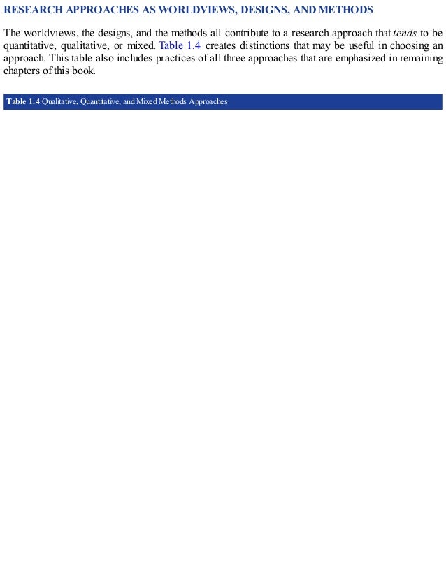 RESEARCH APPROACHES AS WORLDVIEWS, DESIGNS, AND METHODS
The worldviews, the designs, and the methods all contribute to a research approach that tends to be
quantitative, qualitative, or mixed. Table 1.4 creates distinctions that may be useful in choosing an
approach. This table also includes practices of all three approaches that are emphasized in remaining
chapters of this book.
Table 1.4 Qualitative, Quantitative, and Mixed Methods Approaches
 