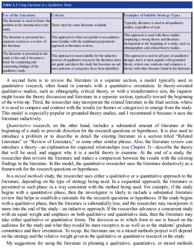 Table 2.1 Using Literature in a Qualitative Study
Use of the Literature Criteria Examples of Suitable Strategy Types
The literature is used to frame the
problem in the introduction to the
study.
There must be some literature available.
Typically, literature is used in all qualitative
studies, regardless of type.
The literature is presented in a
separate section as a review of
the literature.
This approach is often acceptable to an audience
most familiar with the traditional postpositivist
approach to literature reviews.
This approach is used with those studies
employing a strong theory and literature
background at the beginning of a study, such as
ethnographies and critical theory studies.
The literature is presented in the
study at the end; it becomes a
basis for comparing and
contrasting findings of the
qualitative study.
This approach is most suitable for the inductive
process of qualitative research; the literature does
not guide and direct the study but becomes an aid
once patterns or categories have been identified.
This approach is used in all types of qualitative
designs, but it is most popular with grounded
theory, where one contrasts and compares a
theory with other theories found in the literature.
A second form is to review the literature in a separate section, a model typically used in
quantitative research, often found in journals with a quantitative orientation. In theory-oriented
qualitative studies, such as ethnography, critical theory, or with a transformative aim, the inquirer
might locate the theory discussion and literature in a separate section, typically toward the beginning
of the write-up. Third, the researcher may incorporate the related literature in the final section, where
it is used to compare and contrast with the results (or themes or categories) to emerge from the study.
This model is especially popular in grounded theory studies, and I recommend it because it uses the
literature inductively.
Quantitative research, on the other hand, includes a substantial amount of literature at the
beginning of a study to provide direction for the research questions or hypotheses. It is also used to
introduce a problem or to describe in detail the existing literature in a section titled “Related
Literature” or “Review of Literature,” or some other similar phrase. Also, the literature review can
introduce a theory—an explanation for expected relationships (see Chapter 3)—describe the theory
that will be used, and suggest why it is a useful theory to examine. At the end of a study, the
researcher then revisits the literature and makes a comparison between the results with the existing
findings in the literature. In this model, the quantitative researcher uses the literature deductively as a
framework for the research questions or hypotheses.
In a mixed methods study, the researcher uses either a qualitative or a quantitative approach to the
literature, depending on the type of strategy being used. In a sequential approach, the literature is
presented in each phase in a way consistent with the method being used. For example, if the study
begins with a quantitative phase, then the investigator is likely to include a substantial literature
review that helps to establish a rationale for the research questions or hypotheses. If the study begins
with a qualitative phase, then the literature is substantially less, and the researcher may incorporate it
more into the end of the study—an inductive approach. If the researcher advances a concurrent study
with an equal weight and emphasis on both qualitative and quantitative data, then the literature may
take either qualitative or quantitative forms. The decision as to which form to use is based on the
audience for the study and what they would be most receptive to as well as to the students’ graduate
committees and their orientation. To recap, the literature use in a mixed methods project will depend
on the strategy and the relative weight given to the qualitative or quantitative research in the study.
My suggestions for using the literature in planning a qualitative, quantitative, or mixed methods
 