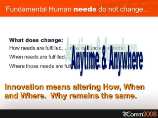 Fundamental Human  needs  do not change… How needs are fulfilled. When needs are fulfilled. What does change: Where those needs are fulfilled. Innovation means altering How, When and Where.  Why remains the same. … new methods and tools. … time shifting. … location independent. Anytime & Anywhere 