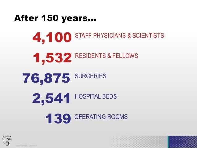 Mayo Clinic In Arizona Resources Az Mayo Clinic