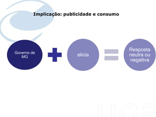 Implicação: publicidade e consumo


Seu texto aqui....




                                                         Resposta
   Governo de
      MG                             elicia              neutra ou
                                                         negativa
 