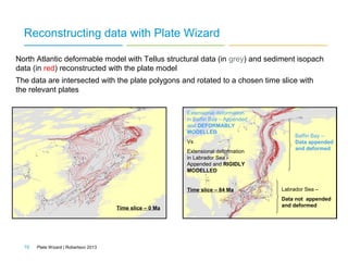 Reconstructing data with Plate Wizard
North Atlantic deformable model with Tellus structural data (in grey) and sediment isopach
data (in red) reconstructed with the plate model
The data are intersected with the plate polygons and rotated to a chosen time slice with
the relevant plates
Extensional deformation
in Baffin Bay – Appended
and DEFORMABLY
MODELLED
Vs
Extensional deformation
in Labrador Sea Appended and RIGIDLY
MODELLED

Time slice – 84 Ma
Time slice – 0 Ma

10

Plate Wizard | Robertson 2013

Baffin Bay –
Data appended
and deformed

Labrador Sea –
Data not appended
and deformed

 