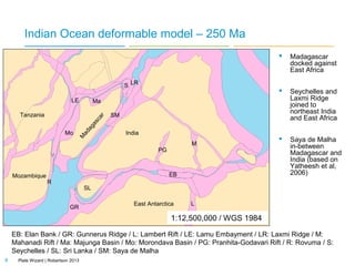 Indian Ocean deformable model – 250 Ma




S LR
LE

ca
r
M
ad
ag
as

India
M

EB
R



Saya de Malha
in-between
Madagascar and
India (based on
Yatheesh et al,
2006)

SM

PG

Mozambique

Seychelles and
Laxmi Ridge
joined to
northeast India
and East Africa

Ma

Tanzania
Mo

Madagascar
docked against
East Africa

SL
GR

East Antarctica

L

1:12,500,000 / WGS 1984
EB: Elan Bank / GR: Gunnerus Ridge / L: Lambert Rift / LE: Lamu Embayment / LR: Laxmi Ridge / M:
Mahanadi Rift / Ma: Majunga Basin / Mo: Morondava Basin / PG: Pranhita-Godavari Rift / R: Rovuma / S:
Seychelles / SL: Sri Lanka / SM: Saya de Malha
8

Plate Wizard | Robertson 2013

 