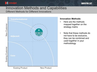 Innovation Methods and Capabilities
Different Methods for Different Innovations
Innovation Methods:
• Here are the methods
mapped together on the
strategy matrix
• Note that these methods do
not have to be exclusive,
they can be combined and
used together in your
methodology
 