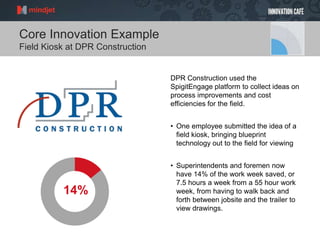 Core Innovation Example
Field Kiosk at DPR Construction
DPR Construction used the
SpigitEngage platform to collect ideas on
process improvements and cost
efficiencies for the field.
• One employee submitted the idea of a
field kiosk, bringing blueprint
technology out to the field for viewing
• Superintendents and foremen now
have 14% of the work week saved, or
7.5 hours a week from a 55 hour work
week, from having to walk back and
forth between jobsite and the trailer to
view drawings.
14%
 