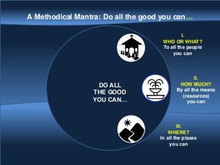 II.
HOW MUCH?
By all the means
(resources)
you can
III.
WHERE?
In all the places
you can
I.
WHO OR WHAT?
To all the people
you can
A Methodical Mantra: Do all the good you can…
DO ALL
THE GOOD
YOU CAN…
 
