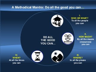 II.
HOW MUCH?
By all the means
(resources)
you can
III.
WHERE?
In all the places
you can
IV.
WHEN?
At all the times
you can
I.
WHO OR WHAT?
To all the people
you can
A Methodical Mantra: Do all the good you can…
DO ALL
THE GOOD
YOU CAN…
 