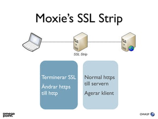 Moxie’s SSL Strip



 Terminerar SSL   Normal https
                  till servern
 Ändrar https
 till http        Agerar klient


                                  OWASP
 