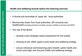 Health and wellbeing boards before the listening exercise A formal sub-committee of ‘upper tier’  local authorities Membership drawn from local authorities, GP consortia and Healthwatch   ( including  d irectors of adults services, children’s services and DPH ) The role of the Board  develop a joint strategic needs assessment for the locality drawing on the JSNA, agree a joint heath and wellbeing strategy ensure individual commissioning plans (health, public health and social care) align with the joint health and wellbeing strategy 18 July 2011 