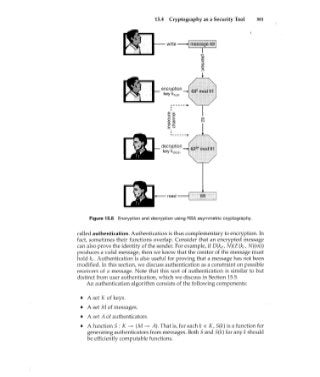 John wiley & sons   operating system concepts, seventh edition