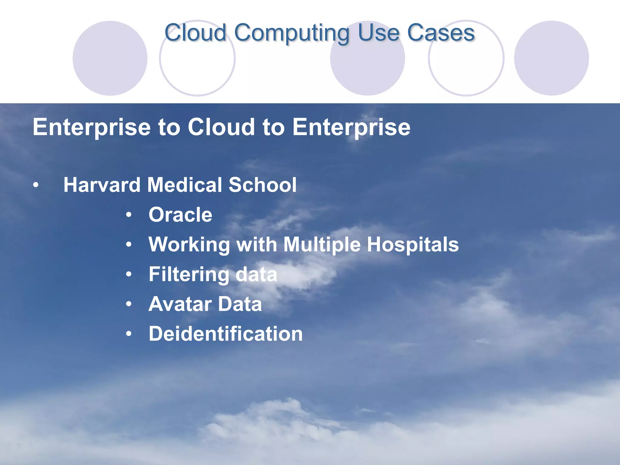 Cloud Computing Use Cases


Enterprise to Cloud to Enterprise

•   Harvard Medical School
          • Oracle
          • Working with Multiple Hospitals
          • Filtering data
          • Avatar Data
          • Deidentification
 