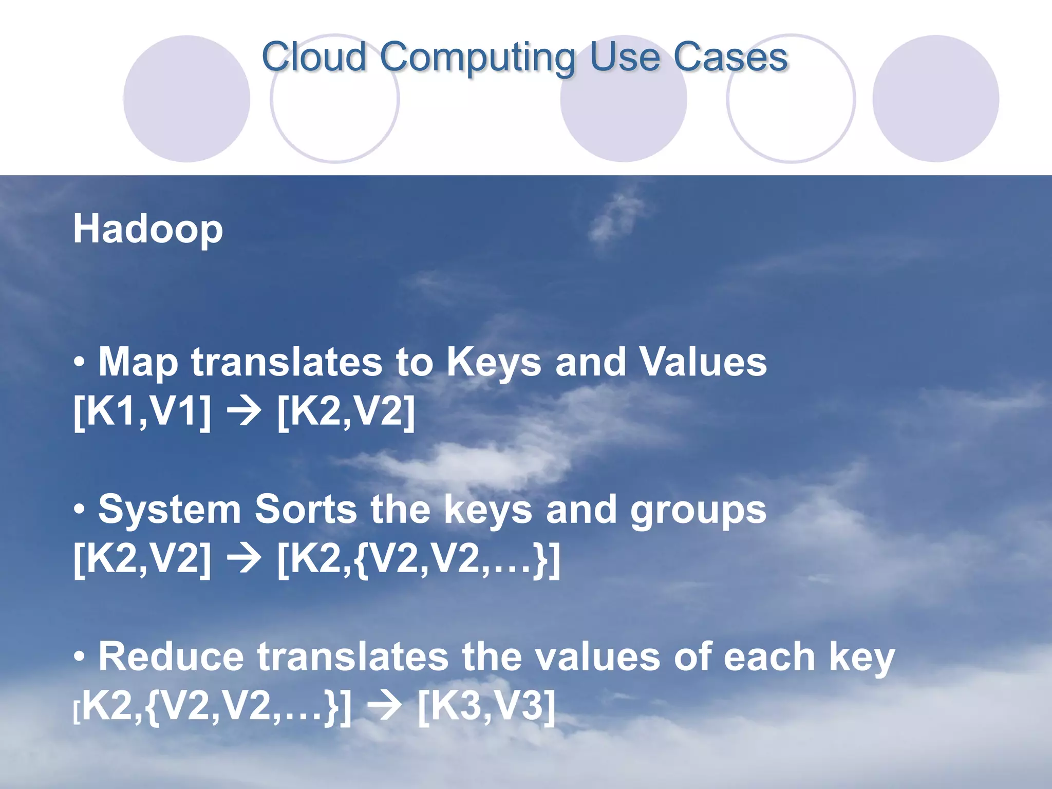 Cloud Computing Use Cases



Hadoop


• Map translates to Keys and Values
[K1,V1]  [K2,V2]

• System Sorts the keys and groups
[K2,V2]  [K2,{V2,V2,…}]

• Reduce translates the values of each key
[K2,{V2,V2,…}]  [K3,V3]
 