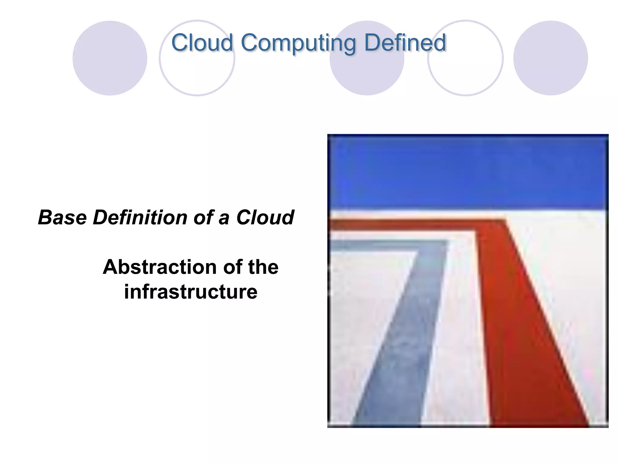 Cloud Computing Defined




Base Definition of a Cloud

      Abstraction of the
       infrastructure
 
