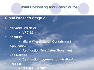 Cloud Computing and Open Source


Cloud Broker’s Stage 2

•   Network Overlays
          • VPC L2
•   Security
          • Micro Virtualization Containment
•   Application
          • Application Templates Movement
•   Self Service
          • Application resource registration/b
•   Process
          • ITSM/ITIL/COBIT
 