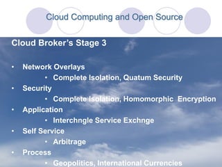 Cloud Computing and Open Source


Cloud Broker’s Stage 3

•   Network Overlays
          • Complete Isolation, Quatum Security
•   Security
          • Complete Isolation, Homomorphic Encryption
•   Application
          • Interchngle Service Exchnge
•   Self Service
          • Arbitrage
•   Process
          • Geopolitics, International Currencies
 