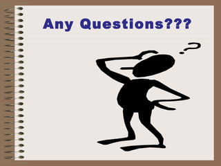Any Questions???
 