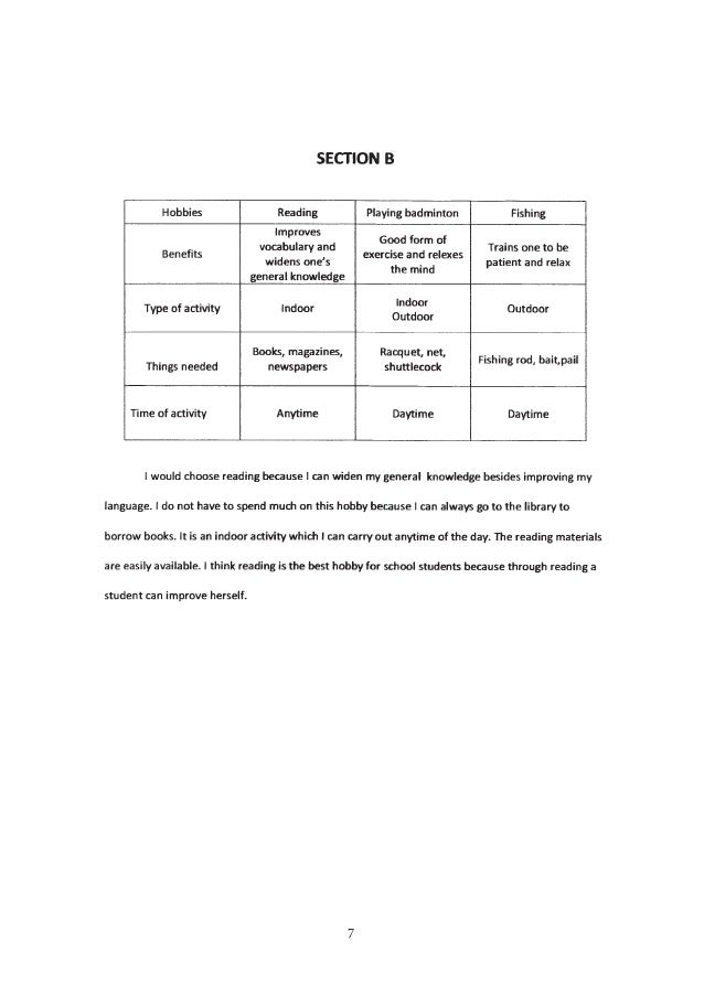 Johor 2015 UPSR Trial Answer Scheme