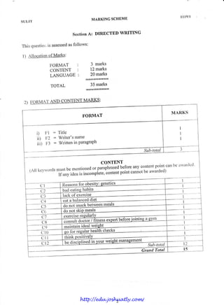 l l l 9/l
                                           MARKINGSCHBMB
SULI T


                                Section Ar DIRECTED         WRITING


This questioliis assessed follows:
                        as

l) Allocationof Marks:

                      FORMAT   i          3 marks
                      CONTENT  I          12marks
                      LANGUAGE :          20 marks
                                        ======:==
                      TOTAL                35 marks
                                        =========


 2) FoRlvlATAND CONTENTMARKS:

                                                                                    MARIdS



         i ) I ;l : Title
         ii) l;2 : Writer's nalrle
         llr)
                t-a
                rJ       Written in ParagraPh



                                       CONTENT
                                                                pointcanbe uwarclccl
    (All keyr,vorcls be mention.o
                 must              or poffiu'"a utrot" anycontent
                                                pointcannot awardecl)
                              into*pitte' content          be
                   If
                      ";;;;i'
                          R"otont for obesity:
                          bid eatingltah4!
                          iack of exercise
                              a Uotunceddiet
                          "at
                           do not skiP meals
                                     regularl
                           "xercit"
                           rnaintainideal wei
                              f.or ,- c"lt h"ulth tllggkt
                           think positi
                                                                      Sult-ttttuL




                                    http://edu.joshuatly.com/
 