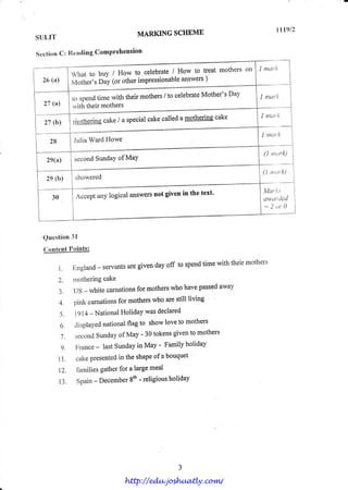 tl1912
SULIT
                                    MARKING SCHEME

ScctionC : lle:rding ComPrehension

                                                / How to treat mothers on
              What to buy / How tq celebrate
  26 (a)                                           answers)
              Mother's Day (or other impressionable

                                            /            Mother'sDay
                      time with their mothers to celebrate                    I mcu'lr
              to spend
  21 (a)      with theirmothers
                                                     a mothering cake         I ntur li
  21 (b)      rnotherins cake / a specialcake called

                                                                              I ntut'k
              Julia Ward Howe

                                                                                  rnurk)
               secondSundaY MaY
                           of


   2e(b)
                                               the text'                       Mcu'li.s'
               Acceptanylogicalanswers givenin
                                     not
                                                                                 ctt'clecl
                                                                               avv
                                                                               :2or0




  Question31
  ContentIloints:

        l ' I l n gl a n d -se rva n tsa re g i v endayofftospendtim ewiththeir m other s
        2. rlotheringcake
                                                       who havepassed away
        3. US - white carnations mothers  for
        4. pink carnations mothers for            who arestill living

         5. 1914          -NationalHolidaywasdeclared
         6. clisplayed        nationalflag to showloveto mothers
                            Sunday May - 30 tokens
                                    of                  givento mothers
         7. second
          g. France lastSunday May - Familyholiday
                            -             in
        1i. cakepresented the shape bouquet
                         in           ofa

        12. familiesgatherfor a largemeal
        13. Spain December - religious
                  -           8th         holiday




                                http://edu.joshuatly.com/
 