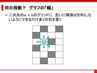 何の指数？ グラフの「幅」
 二次元の𝑤 × ℎのグリッドに，互いに隣接(8方向)しな
  いようにできるだけ多くの石を置く




                                 17
 
