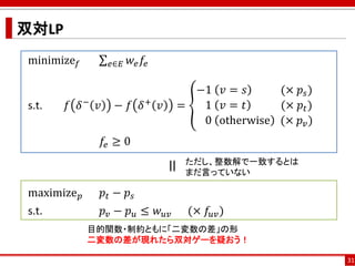 双対LP
minimize 𝑓 σ 𝑒∈𝐸 𝑤𝑒 𝑓𝑒
s.t. 𝑓 𝛿− 𝑣 − 𝑓 𝛿+ 𝑣 = ൞
−1 𝑣 = 𝑠 (× 𝑝𝑠)
1 𝑣 = 𝑡 (× 𝑝𝑡)
0 otherwise (× 𝑝 𝑣)
𝑓𝑒 ≥ 0
maximize 𝑝 ...