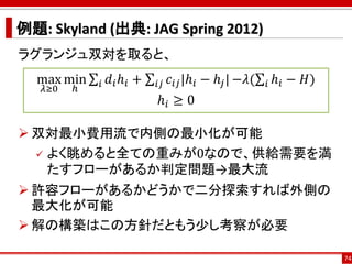 例題: Skyland (出典: JAG Spring 2012)
ラグランジュ双対を取ると、
 双対最小費用流で内側の最小化が可能
 よく眺めると全ての重みが0なので、供給需要を満
たすフローがあるか判定問題→最大流
 許容フローがある...