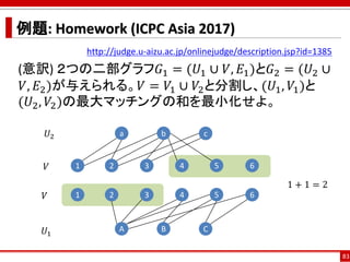 例題: Homework (ICPC Asia 2017)
http://judge.u-aizu.ac.jp/onlinejudge/description.jsp?id=1385
(意訳) ２つの二部グラフ𝐺1 = (𝑈1 ∪ 𝑉, 𝐸1)...