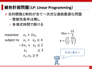 線形計画問題（LP: Linear Programming）
 目的関数と制約が全て一次式な連続最適化問題
 整数性条件は無し
 多項式時間で解ける
maximize 𝑥1 + 2𝑥2
subject to 𝑥1 + 𝑥2 ≤ 4
−2𝑥1 + 𝑥2 ≤ 2
𝑥1 ≤ 3
𝑥1, 𝑥2 ≥ 0
15
Max =
22
3
𝒙 =
2
3
,
10
3
本当に最大？
 