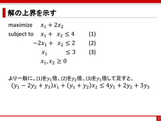 解の上界を示す
maximize 𝑥1 + 2𝑥2
subject to 𝑥1 + 𝑥2 ≤ 4 (1)
−2𝑥1 + 𝑥2 ≤ 2 (2)
𝑥1 ≤ 3 (3)
𝑥1, 𝑥2 ≥ 0
より一般に、(1)を𝑦1倍、(2)を𝑦2倍、(3)を𝑦3倍して足すと、
𝑦1 − 2𝑦2 + 𝑦3 𝑥1 + 𝑦1 + 𝑦2 𝑥2 ≤ 4𝑦1 + 2𝑦2 + 3𝑦3
17
 