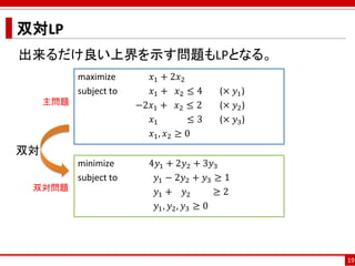 双対LP
出来るだけ良い上界を示す問題もLPとなる。
19
maximize 𝑥1 + 2𝑥2
subject to 𝑥1 + 𝑥2 ≤ 4 (× 𝑦1)
−2𝑥1 + 𝑥2 ≤ 2 (× 𝑦2)
𝑥1 ≤ 3 (× 𝑦3)
𝑥1, 𝑥2 ≥ 0
minimize 4𝑦1 + 2𝑦2 + 3𝑦3
subject to 𝑦1 − 2𝑦2 + 𝑦3 ≥ 1
𝑦1 + 𝑦2 ≥ 2
𝑦1, 𝑦2, 𝑦3 ≥ 0
双対
主問題
双対問題
 