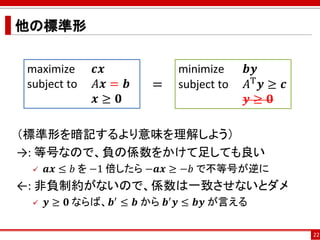 他の標準形
（標準形を暗記するより意味を理解しよう）
→: 等号なので、負の係数をかけて足しても良い
 𝒂𝒙 ≤ 𝑏 を −1 倍したら −𝒂𝒙 ≥ −𝑏 で不等号が逆に
←: 非負制約がないので、係数は一致させないとダメ
 𝒚 ≥ 𝟎 ならば、𝒃′ ≤ 𝒃 から 𝒃′ 𝒚 ≤ 𝒃𝒚 が言える
22
maximize 𝒄𝒙
subject to 𝐴𝒙 = 𝒃
𝒙 ≥ 𝟎
minimize 𝒃𝒚
subject to 𝐴T 𝒚 ≥ 𝒄
𝒚 ≥ 𝟎
=
 